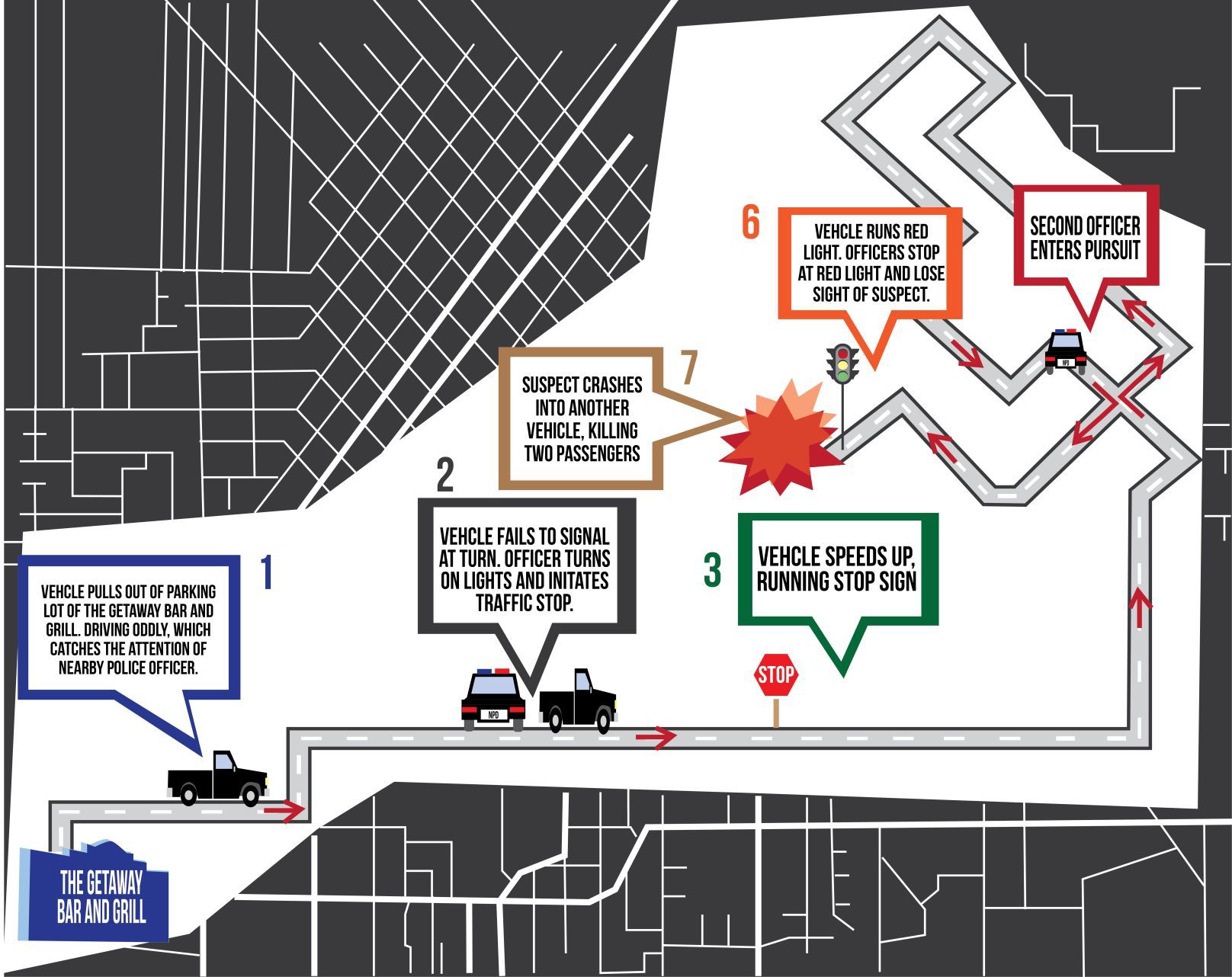 Nampa police Pursuit web